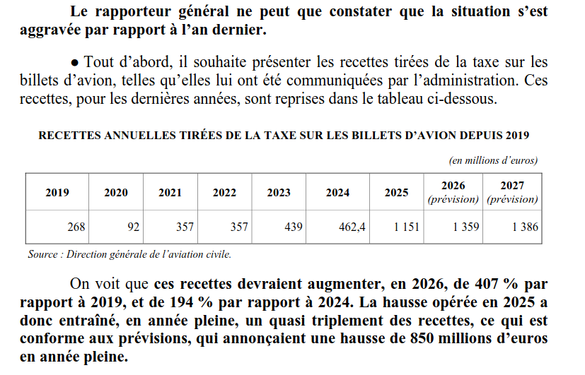 Aérien : la politique catastrophique du gouvernement