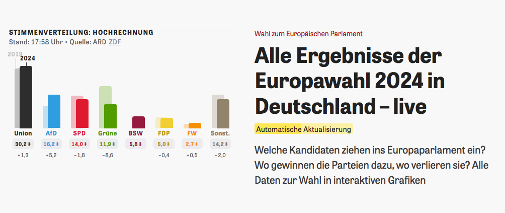 allemagne elections