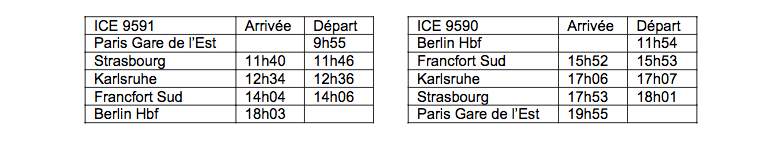 horaires tgv paris berlin